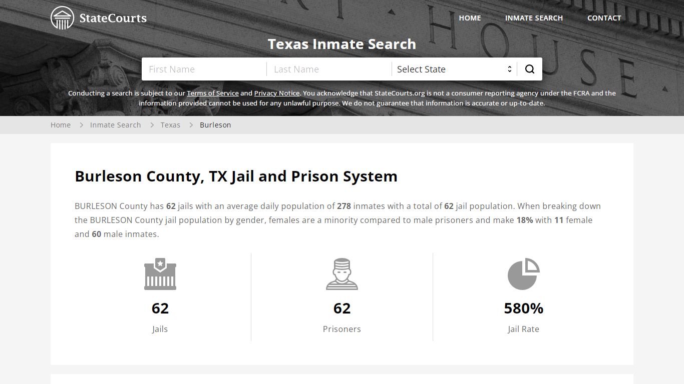 Burleson County, TX Inmate Search - StateCourts